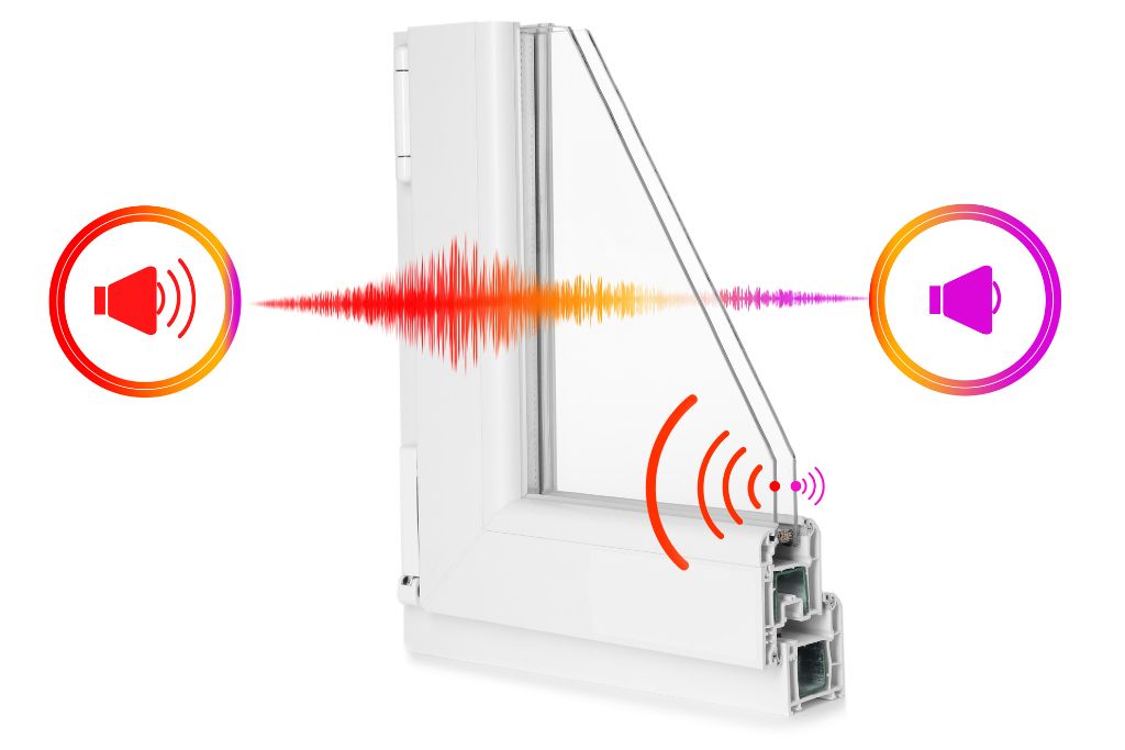 izolacyjność akustyczna okien